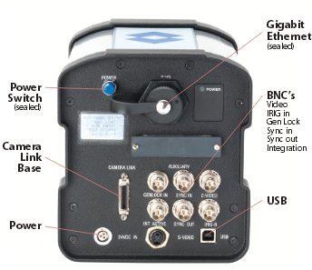 flir sc4000